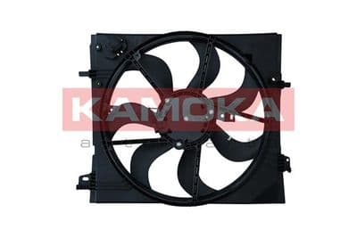 Ventilateur, refroidissement du moteur