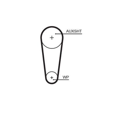 Courroie de distribution PowerGrip™