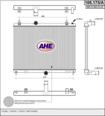 Radiateur, refroidissement du moteur