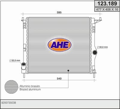Radiateur, refroidissement du moteur