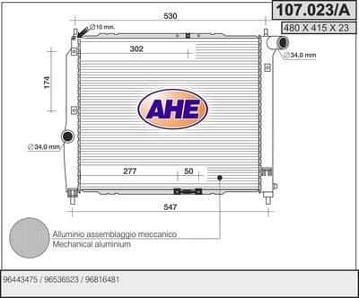 Radiateur, refroidissement du moteur