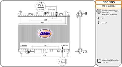 Radiateur, refroidissement du moteur