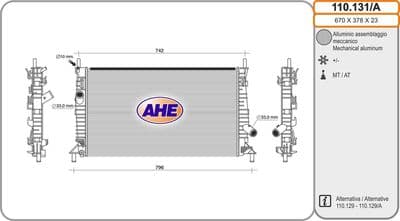 Radiateur, refroidissement du moteur