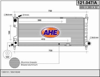 Radiateur, refroidissement du moteur