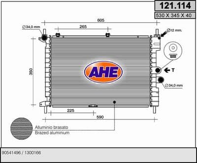 Radiateur, refroidissement du moteur