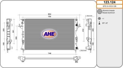 Radiateur, refroidissement du moteur