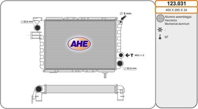 Radiateur, refroidissement du moteur