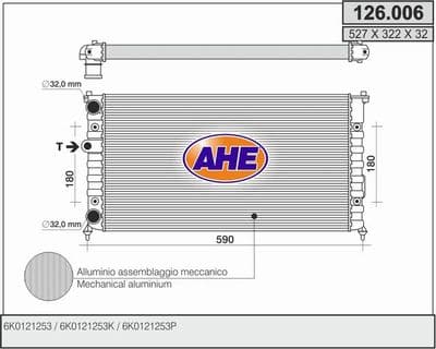 Radiateur, refroidissement du moteur