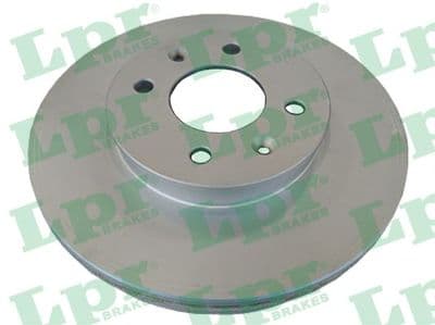 Disque de frein TOTAL COATED