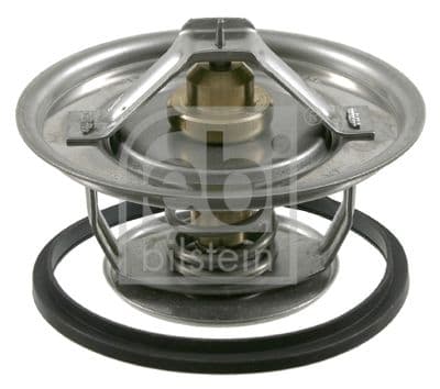 Thermostat, liquide de refroidissement