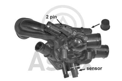 Thermostat, liquide de refroidissement