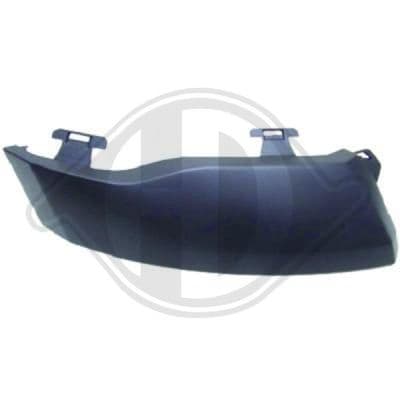 Baguette et bande protectrice, pare-chocs