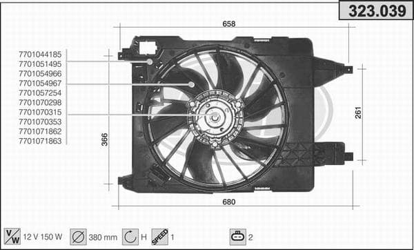 Ventilateur de radiateur