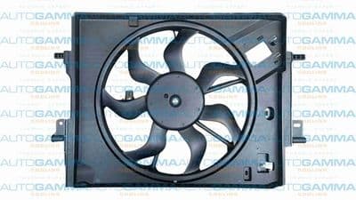 Ventilateur, refroidissement du moteur