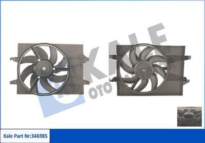 Ventilateur, refroidissement du moteur