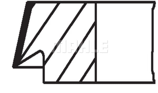 Segments de piston