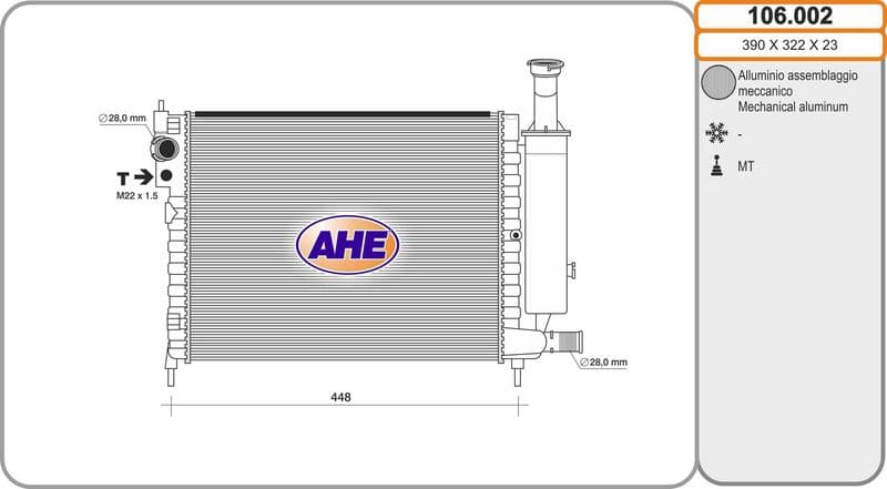 Radiateur, refroidissement du moteur