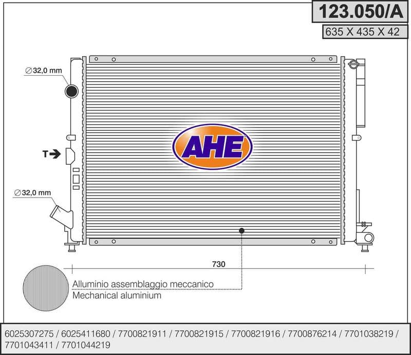 Radiateur, refroidissement du moteur
