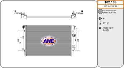 Radiateur, refroidissement du moteur