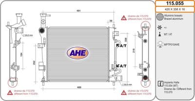 Radiateur, refroidissement du moteur