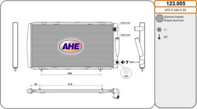 Radiateur, refroidissement du moteur