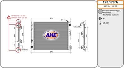 Radiateur, refroidissement du moteur