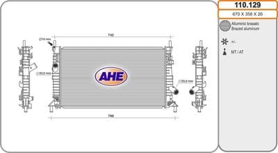 Radiateur, refroidissement du moteur