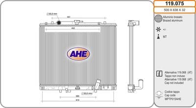 Radiateur, refroidissement du moteur