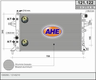 Radiateur, refroidissement du moteur