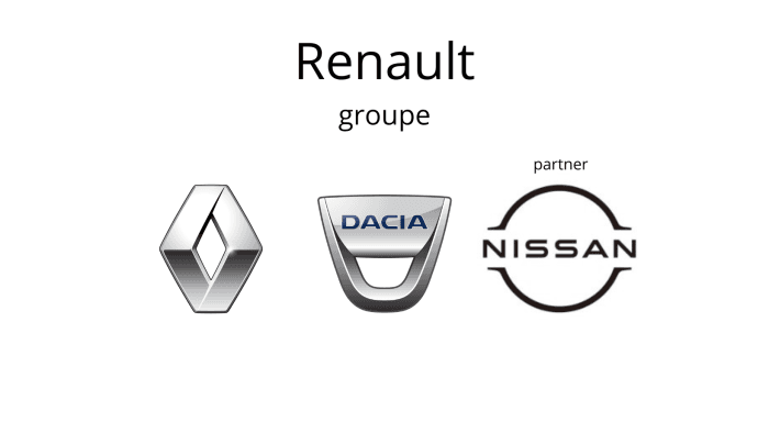 Grille de ventilation, pare-chocs Origine Renault