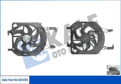 Ventilateur, refroidissement du moteur