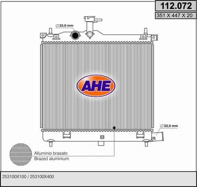 Radiateur, refroidissement du moteur