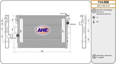 Radiateur, refroidissement du moteur