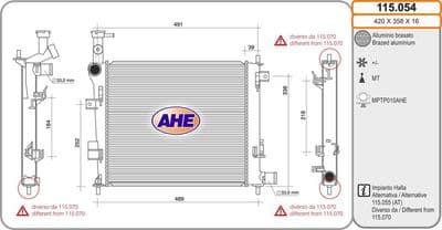 Radiateur, refroidissement du moteur