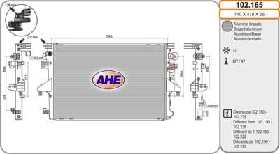 Radiateur, refroidissement du moteur