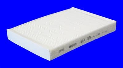 Filtre, air de l'habitacle