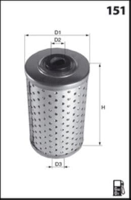 Filtre à carburant