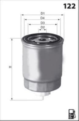 Filtre à carburant