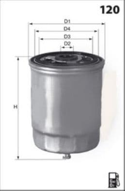 Filtre à carburant