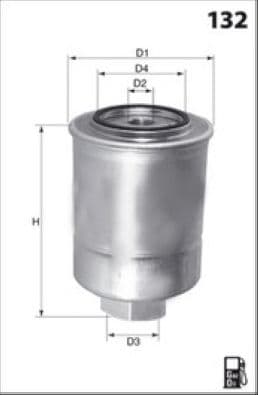 Filtre à carburant