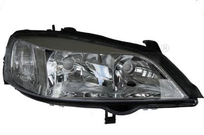 Projecteur principal