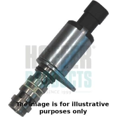 Valve de commande, réglage d'arbres à came