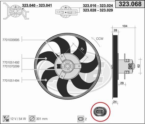 Ventilateur de radiateur