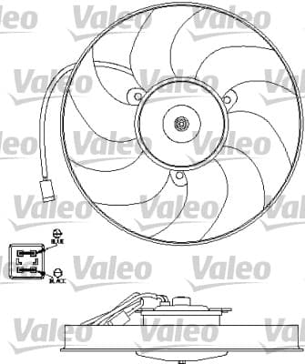 Ventilateur de radiateur
