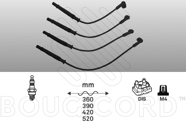 Cable d'allumage