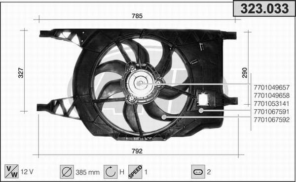 Ventilateur de radiateur
