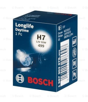 Ampoule, projecteur antibrouillard