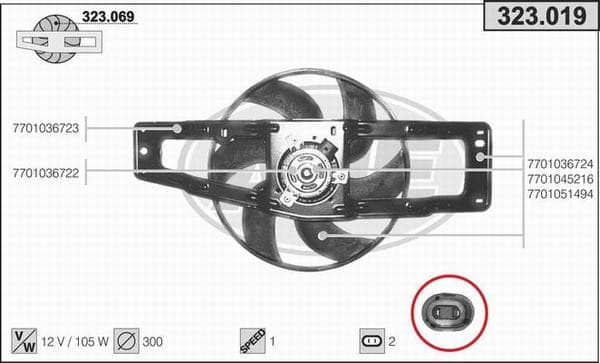 Ventilateur de radiateur