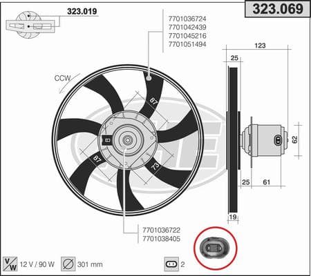 Ventilateur de radiateur