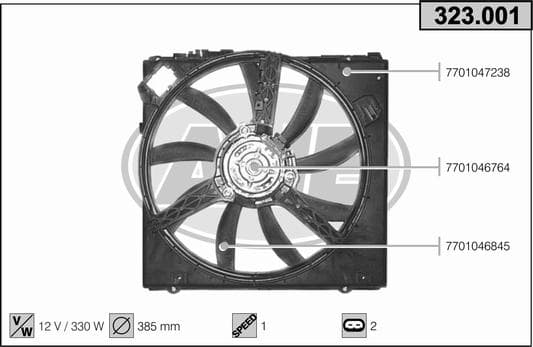 Ventilateur de radiateur
